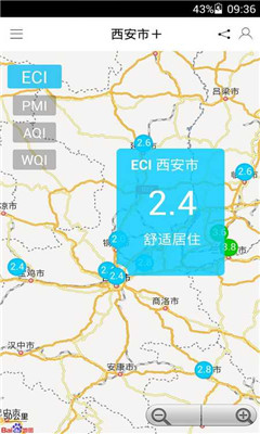 ���ֻ���(�����ۺ�ָ��)��ͼ0