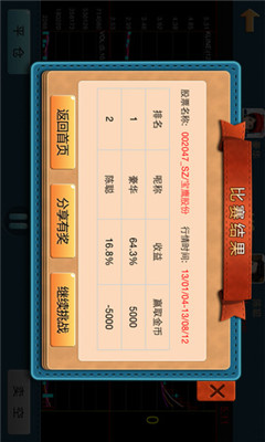 K��ѧ��(K��ʵսѧϰ)��ͼ0