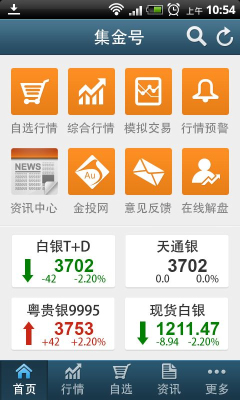 ����ų��ƽ�������ͼ2