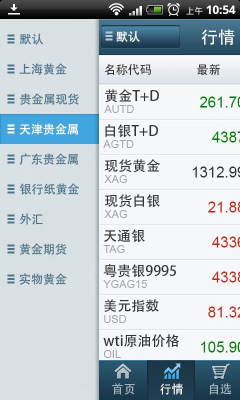 ����ų��ƽ�������ͼ3