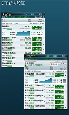 智财迅手机版(Aastocks)截图1