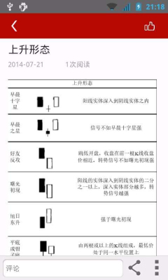 K������(ѧ������)��ͼ2