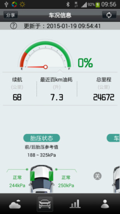ǵƷ(BYDƷ)ͼ2