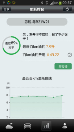 ǵƷ(BYDƷ)ͼ3