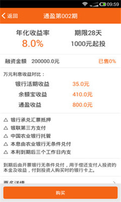 ͨӯ����(P2BƱ������)��ͼ1