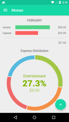 ��֧����(Monas)��ͼ3