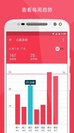 moto body(moto�ֱ�׷��)��ͼ1