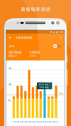 moto body(moto�ֱ�׷��)��ͼ3