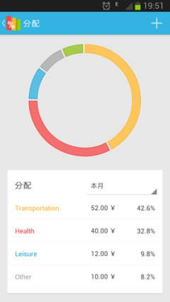 Expense Manager(个人财务管理)截图3
