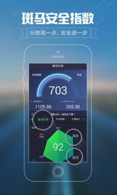 �����г�(��ȫ��ʻ����)��ͼ3