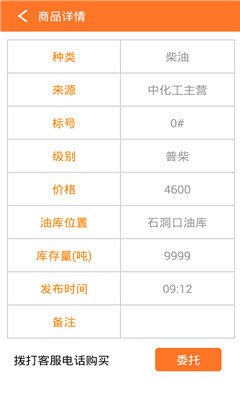 ���ͱ�(��Ʒ��Դƽ̨)��ͼ1