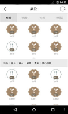 С����˵�(������λ����)��ͼ2