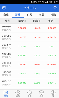 ��ţ���ֻ���(����)��ͼ1