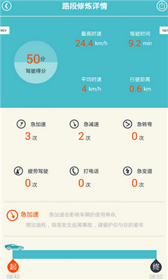 �й���˾��(�����ر�)��ͼ3