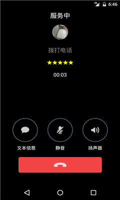 С������(���˷���)��ͼ2