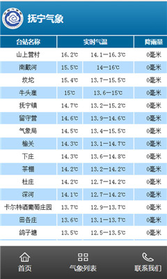 ��������(�������)��ͼ0