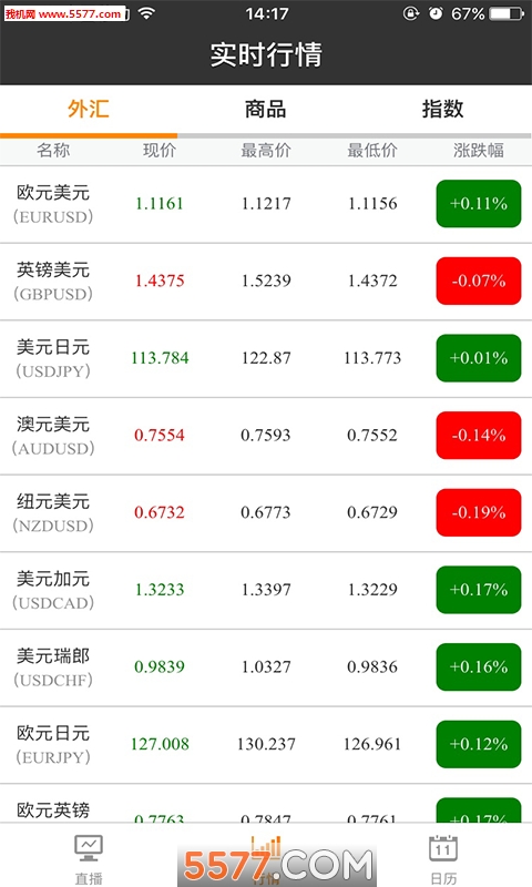 ��Ѷͨapp��ͼ1