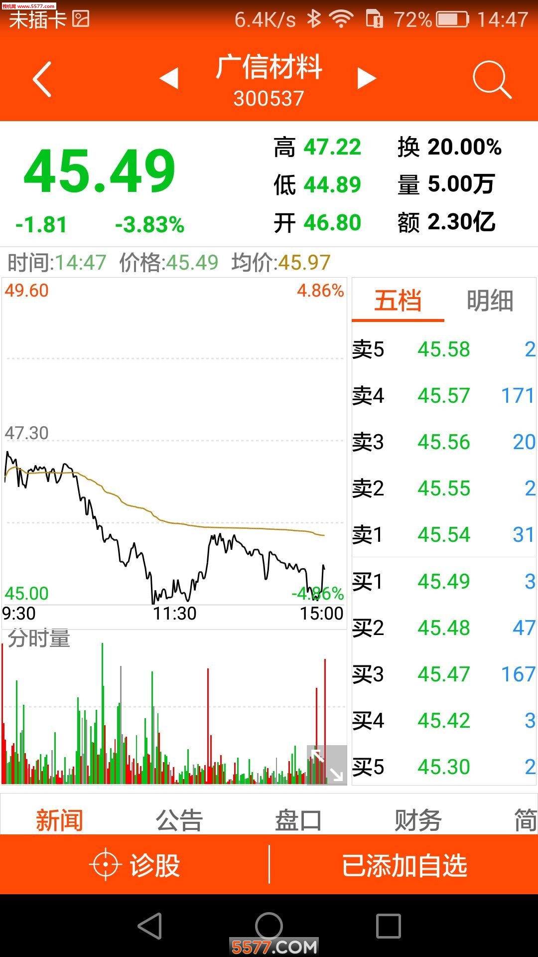 ��ţ��app��ͼ3