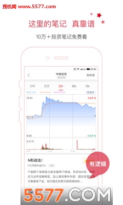 ��è��Ͷ(Ͷ������)��ͼ3