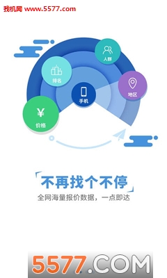 �������ֻ���(�ֻ�B2B����ƽ̨)��ͼ1