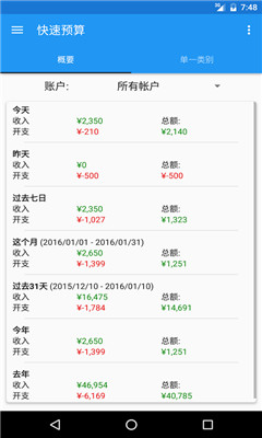 ����Ԥ��(��������)��ͼ1