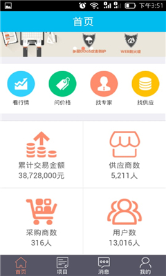 ���ʶ��ֻ���(����Ԫ�����ɹ�����)��ͼ1