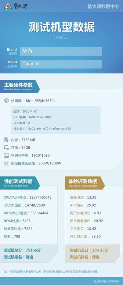 华为p9安兔兔跑分评测