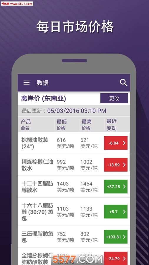 ����(�̼�����)��ͼ2