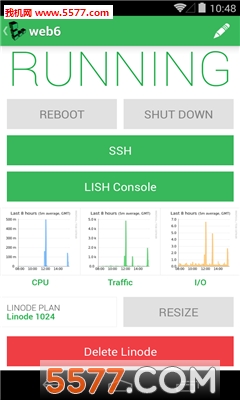 Linodeֻͼ1