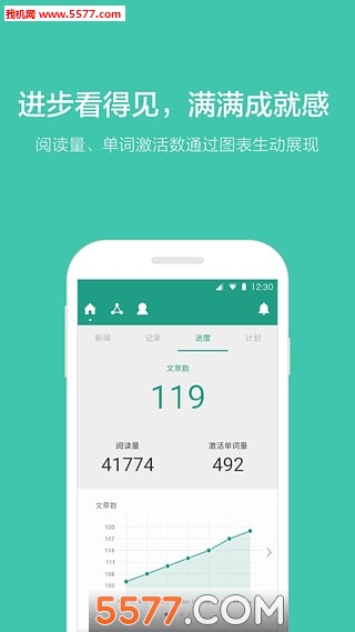 �ȱ��Ķ���װ����ͼ3