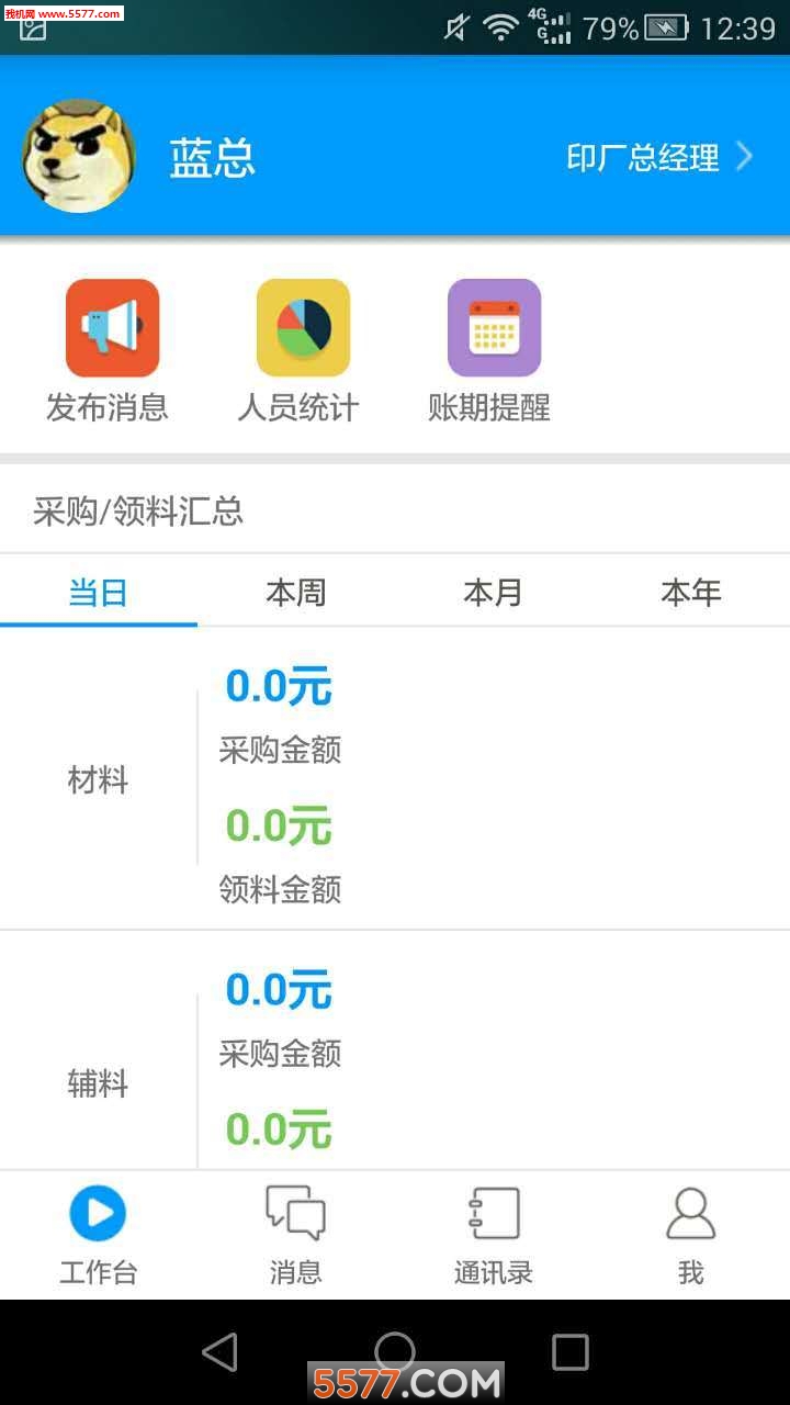 ӡָ()ͼ2