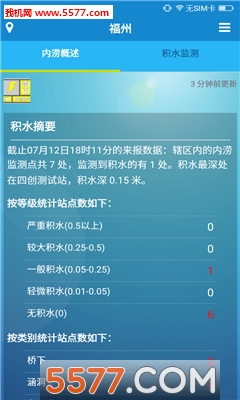 ƽ̨(鿴ǰԻˮ)ͼ0