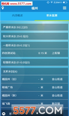 ƽ̨(鿴ǰԻˮ)ͼ1