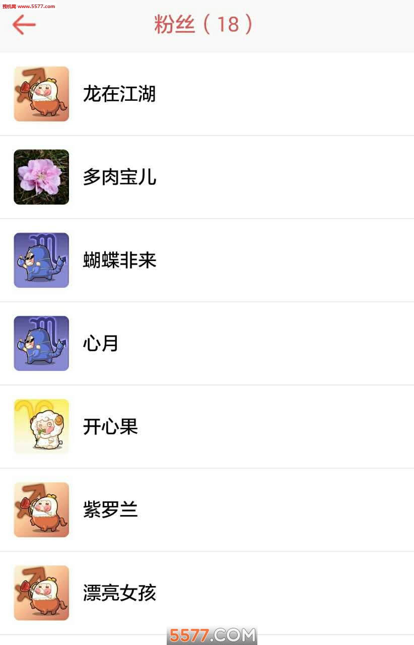 ����(��������)��ͼ2