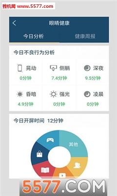 ����(��������)��ͼ2