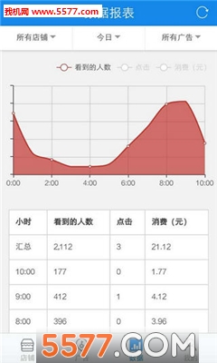 С���(���Ͷ��ƽ̨)��ͼ0