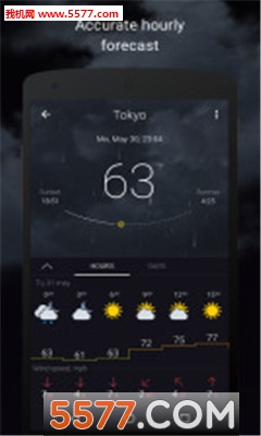 Gismeteo(Ԥ)ͼ0