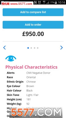 London Sperm Bank Donors��ͼ2