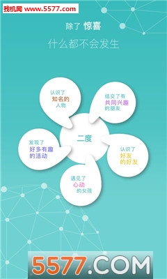 ����(��������)��ͼ2