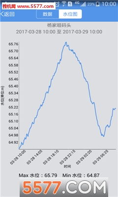 ˮ�����ͼ1