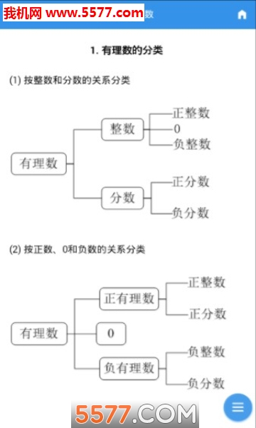 ������ʽ��׿���ͼ2