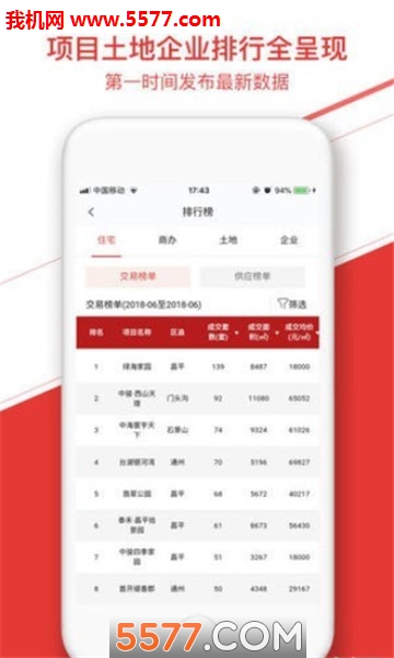 ��ָ�ƹٷ����ͼ0