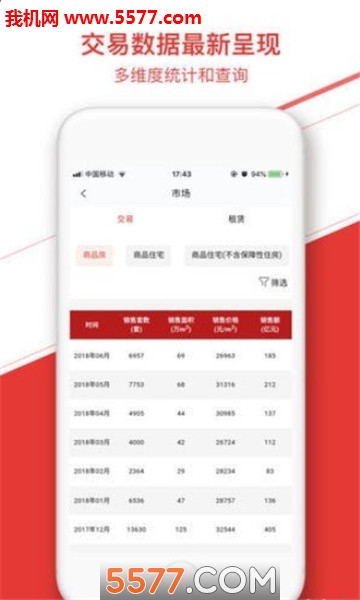 ��ָ�ƹٷ����ͼ1