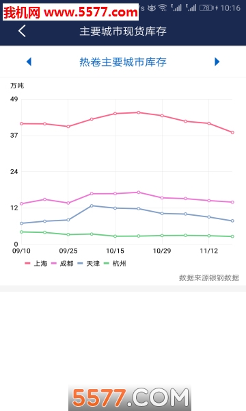 �ǻ�����app��ͼ0