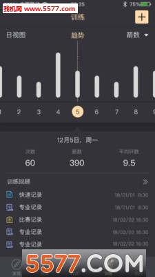 appͼ3