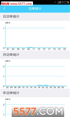 ҹٷͼ1