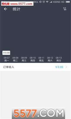 Ƶͼ2