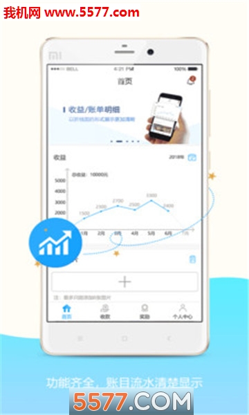 С�ȷ�����ֻ����ͼ2