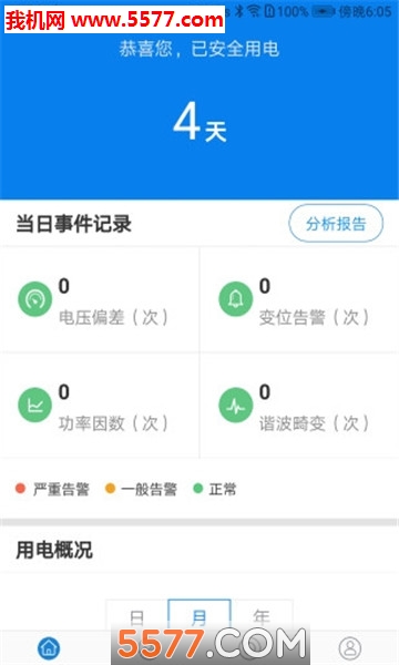 �������ܰ�׿���ͼ2