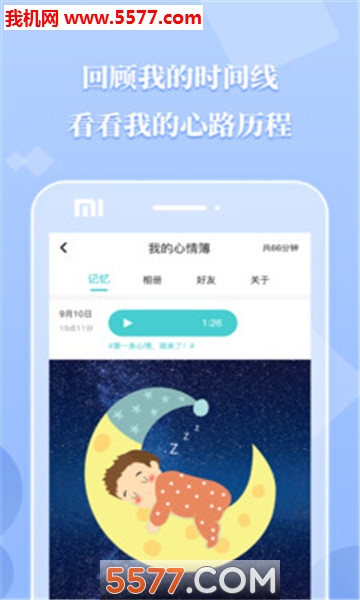 ����ٷ����ͼ3